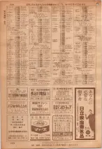 昭和36年7月1日現在大阪市職業別電話番号簿 1294ページのサムネイル
