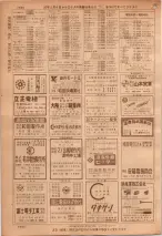 昭和36年7月1日現在大阪市職業別電話番号簿 1300ページのサムネイル