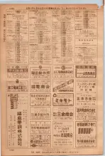 昭和36年7月1日現在大阪市職業別電話番号簿 1308ページのサムネイル