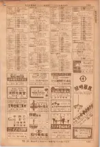 昭和36年7月1日現在大阪市職業別電話番号簿 1309ページのサムネイル