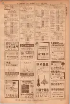昭和36年7月1日現在大阪市職業別電話番号簿 1311ページのサムネイル