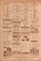 昭和36年7月1日現在大阪市職業別電話番号簿 1318ページのサムネイル