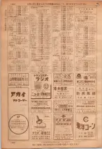 昭和36年7月1日現在大阪市職業別電話番号簿 1322ページのサムネイル