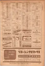 昭和36年7月1日現在大阪市職業別電話番号簿 1323ページのサムネイル