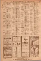 昭和36年7月1日現在大阪市職業別電話番号簿 1332ページのサムネイル