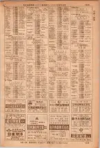 昭和36年7月1日現在大阪市職業別電話番号簿 1335ページのサムネイル