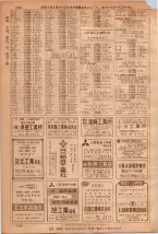 昭和36年7月1日現在大阪市職業別電話番号簿 1342ページのサムネイル