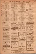 昭和36年7月1日現在大阪市職業別電話番号簿 1350ページのサムネイル