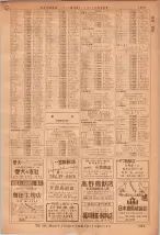 昭和36年7月1日現在大阪市職業別電話番号簿 1353ページのサムネイル