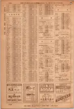 昭和36年7月1日現在大阪市職業別電話番号簿 1356ページのサムネイル