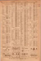 昭和36年7月1日現在大阪市職業別電話番号簿 1363ページのサムネイル