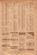 昭和36年7月1日現在大阪市職業別電話番号簿 1371ページのサムネイル