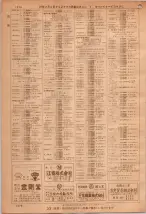 昭和36年7月1日現在大阪市職業別電話番号簿 1376ページのサムネイル