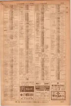 昭和36年7月1日現在大阪市職業別電話番号簿 1379ページのサムネイル