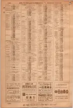 昭和36年7月1日現在大阪市職業別電話番号簿 1380ページのサムネイル
