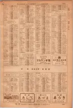 昭和36年7月1日現在大阪市職業別電話番号簿 1387ページのサムネイル