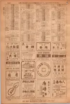昭和36年7月1日現在大阪市職業別電話番号簿 1390ページのサムネイル