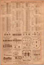 昭和36年7月1日現在大阪市職業別電話番号簿 1398ページのサムネイル
