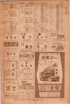 昭和36年7月1日現在大阪市職業別電話番号簿 1443ページのサムネイル