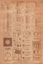昭和36年7月1日現在大阪市職業別電話番号簿 1446ページのサムネイル