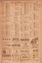 昭和36年7月1日現在大阪市職業別電話番号簿 1449ページのサムネイル