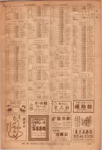 昭和36年7月1日現在大阪市職業別電話番号簿 1453ページのサムネイル