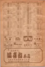 昭和36年7月1日現在大阪市職業別電話番号簿 1454ページのサムネイル