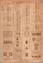 昭和36年7月1日現在大阪市職業別電話番号簿 1460ページのサムネイル