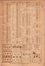 昭和36年7月1日現在大阪市職業別電話番号簿 1461ページのサムネイル