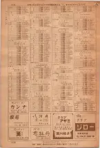 昭和36年7月1日現在大阪市職業別電話番号簿 1472ページのサムネイル