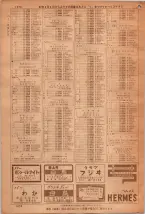 昭和36年7月1日現在大阪市職業別電話番号簿 1478ページのサムネイル