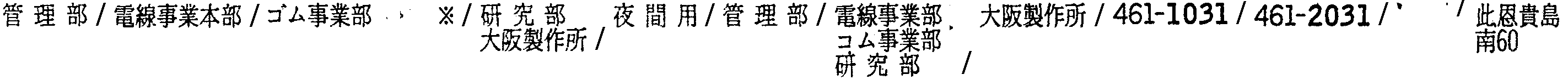 昭和38年2月1日現在大阪市50音別電話番号簿 426ページ OCR切り出し 174