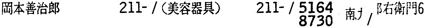 昭和38年2月1日現在大阪市50音別電話番号簿 196ページ OCR切り出し 220