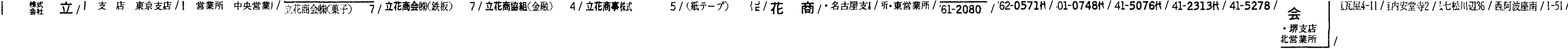 昭和38年2月1日現在大阪市50音別電話番号簿 505ページ OCR切り出し 221