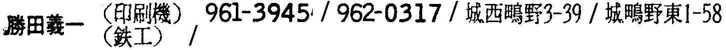 昭和38年2月1日現在大阪市50音別電話番号簿 226ページ OCR切り出し 248
