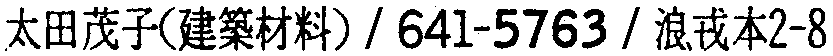 昭和38年2月1日現在大阪市50音別電話番号簿 187ページ OCR切り出し 258