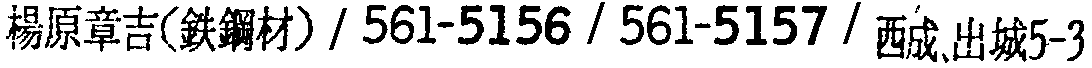昭和38年2月1日現在大阪市50音別電話番号簿 905ページ OCR切り出し 327