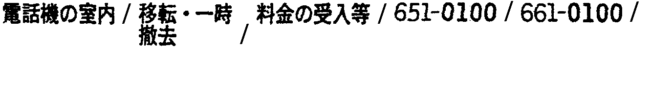 昭和38年2月1日現在大阪市50音別電話番号簿 21ページ OCR切り出し 80