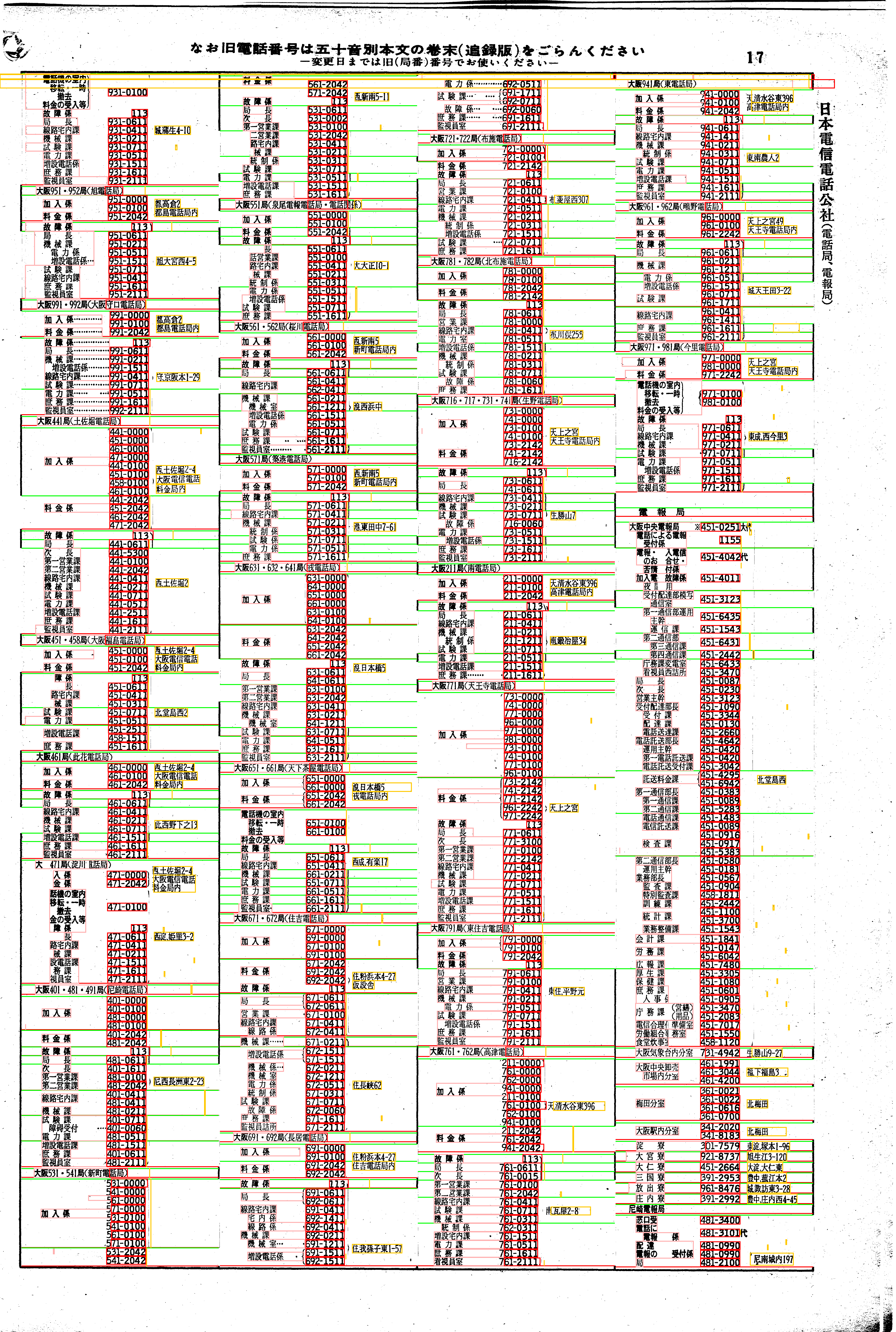 昭和38年2月1日現在大阪市50音別電話番号簿 21ページ全体