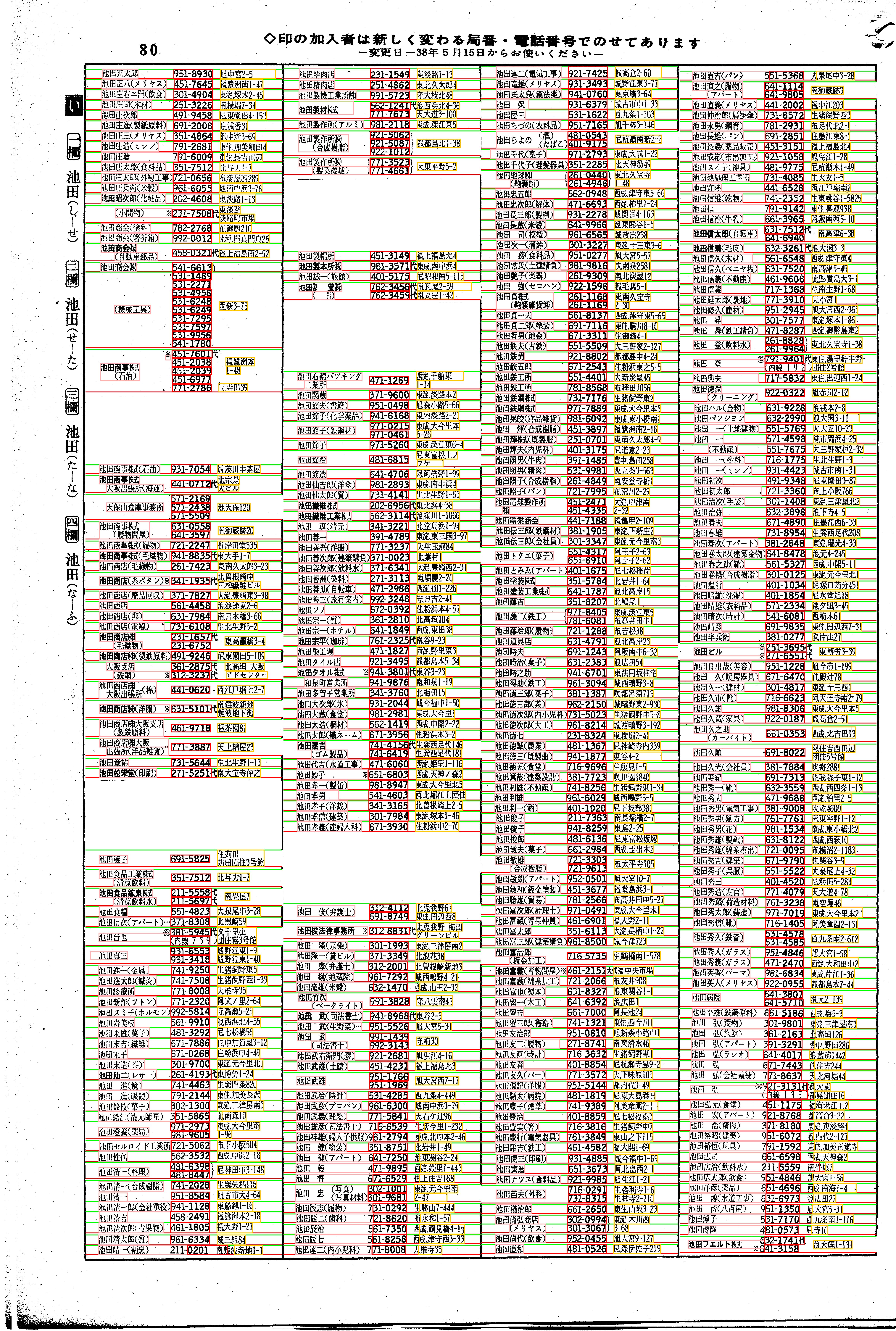 昭和38年2月1日現在大阪市50音別電話番号簿 88ページ全体