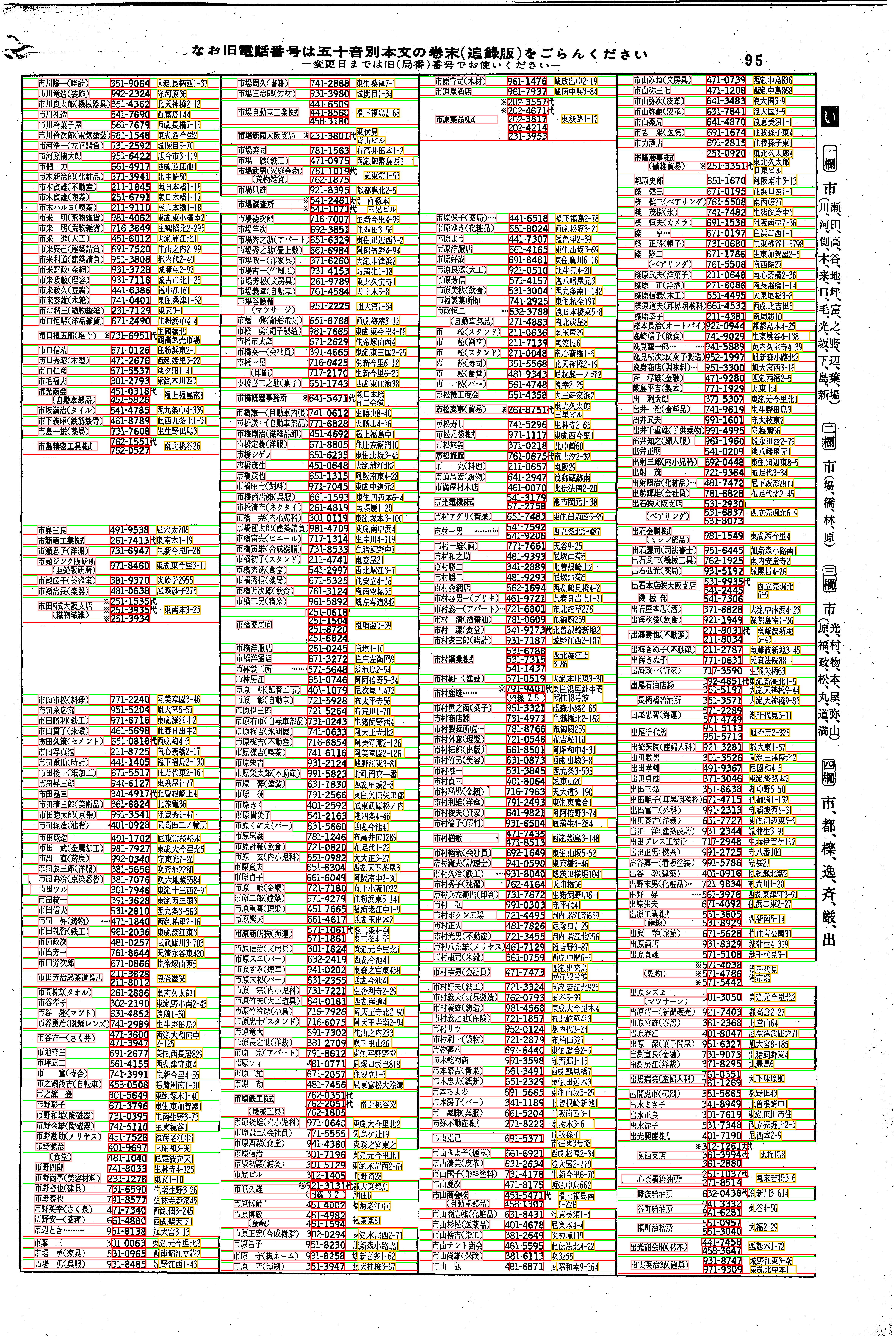 昭和38年2月1日現在大阪市50音別電話番号簿 103ページ全体