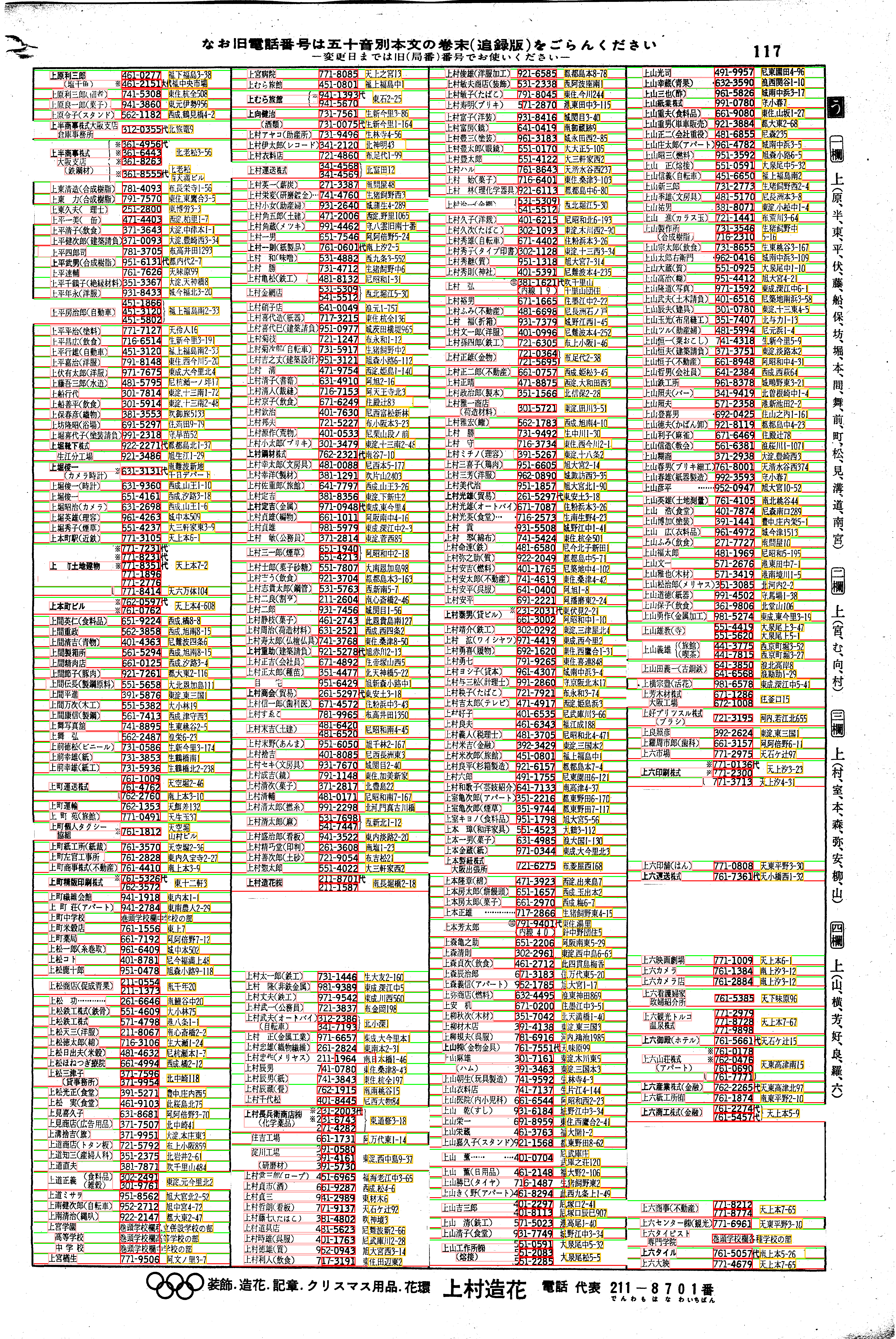 昭和38年2月1日現在大阪市50音別電話番号簿 125ページ全体