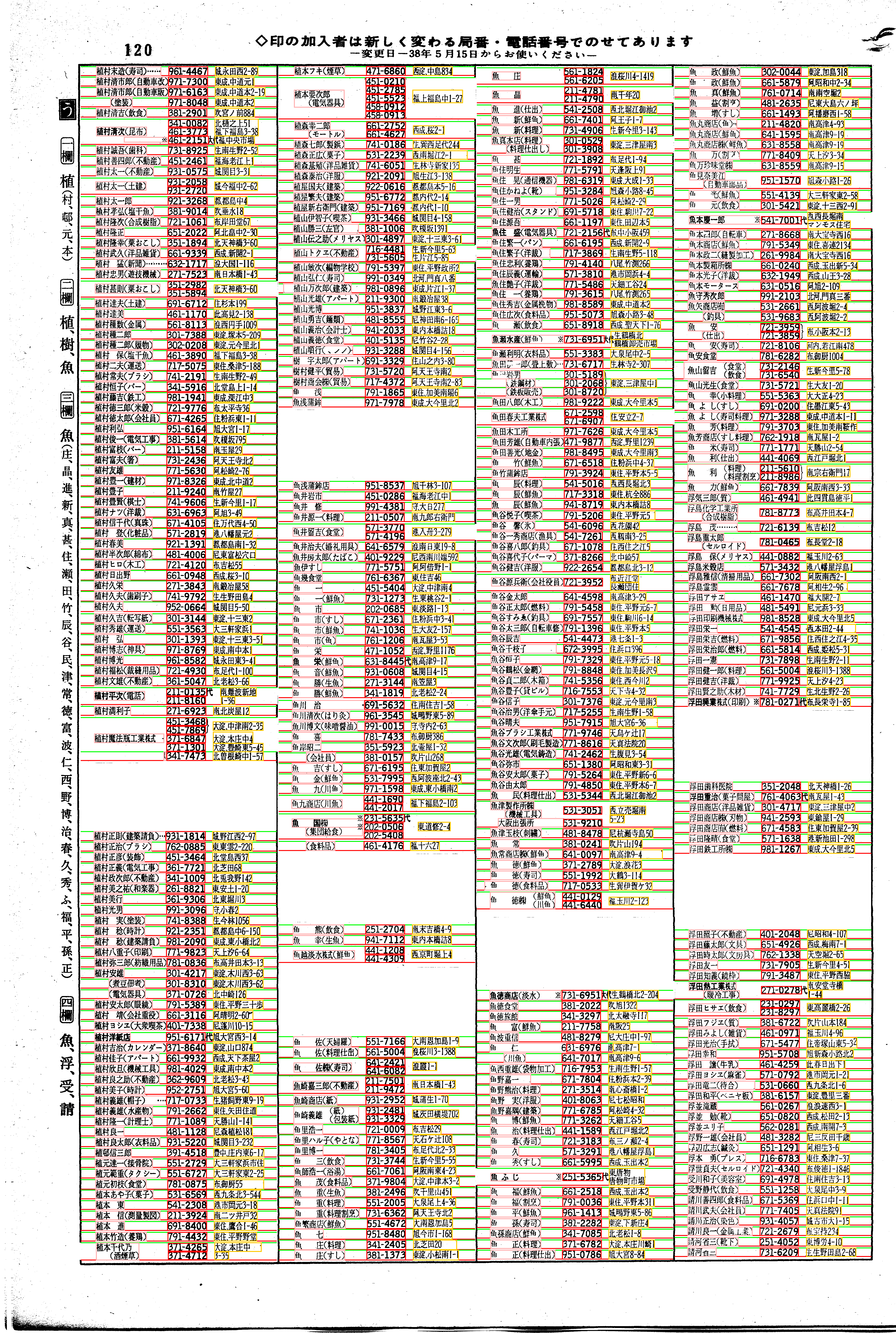 昭和38年2月1日現在大阪市50音別電話番号簿 128ページ全体