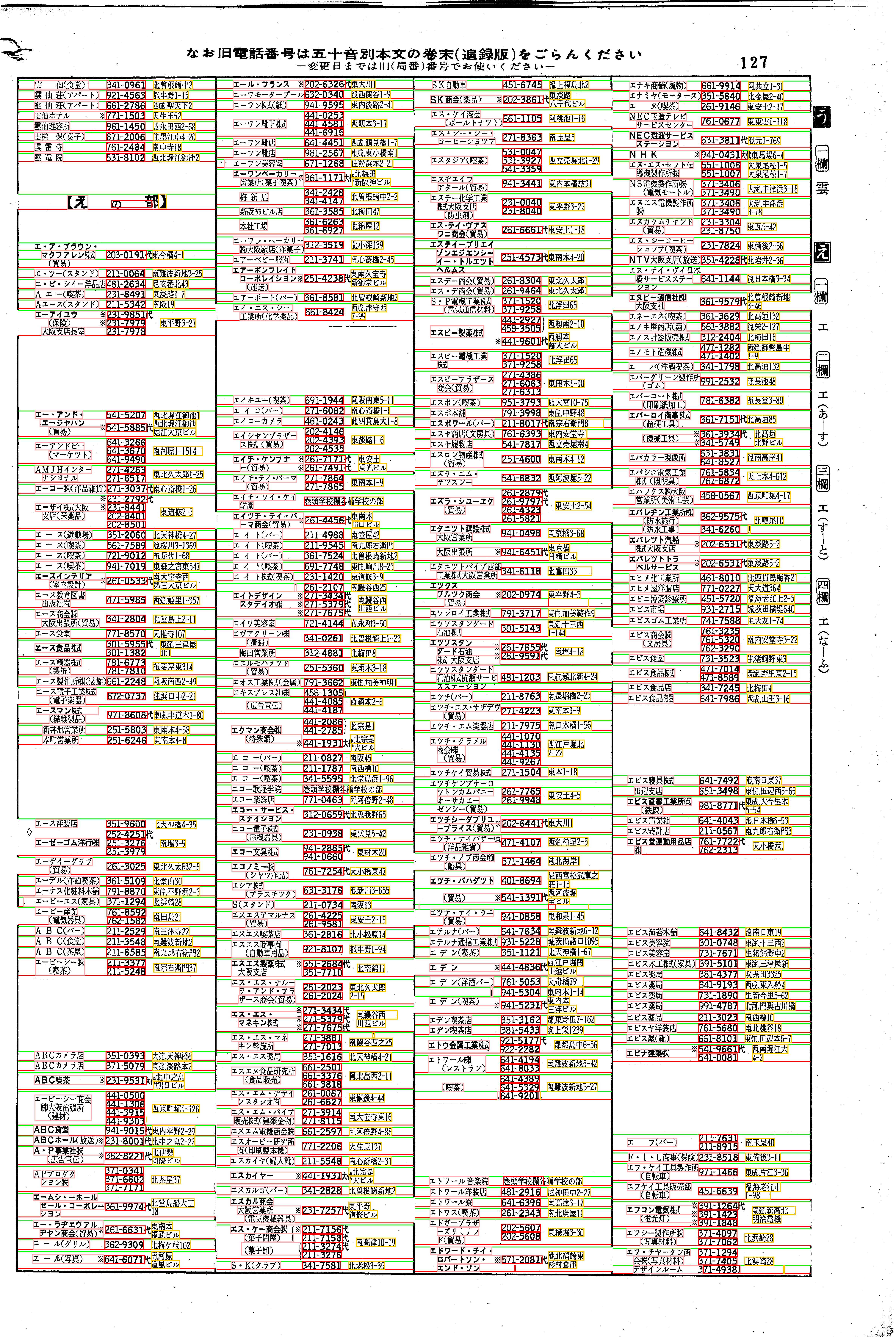 昭和38年2月1日現在大阪市50音別電話番号簿 135ページ全体