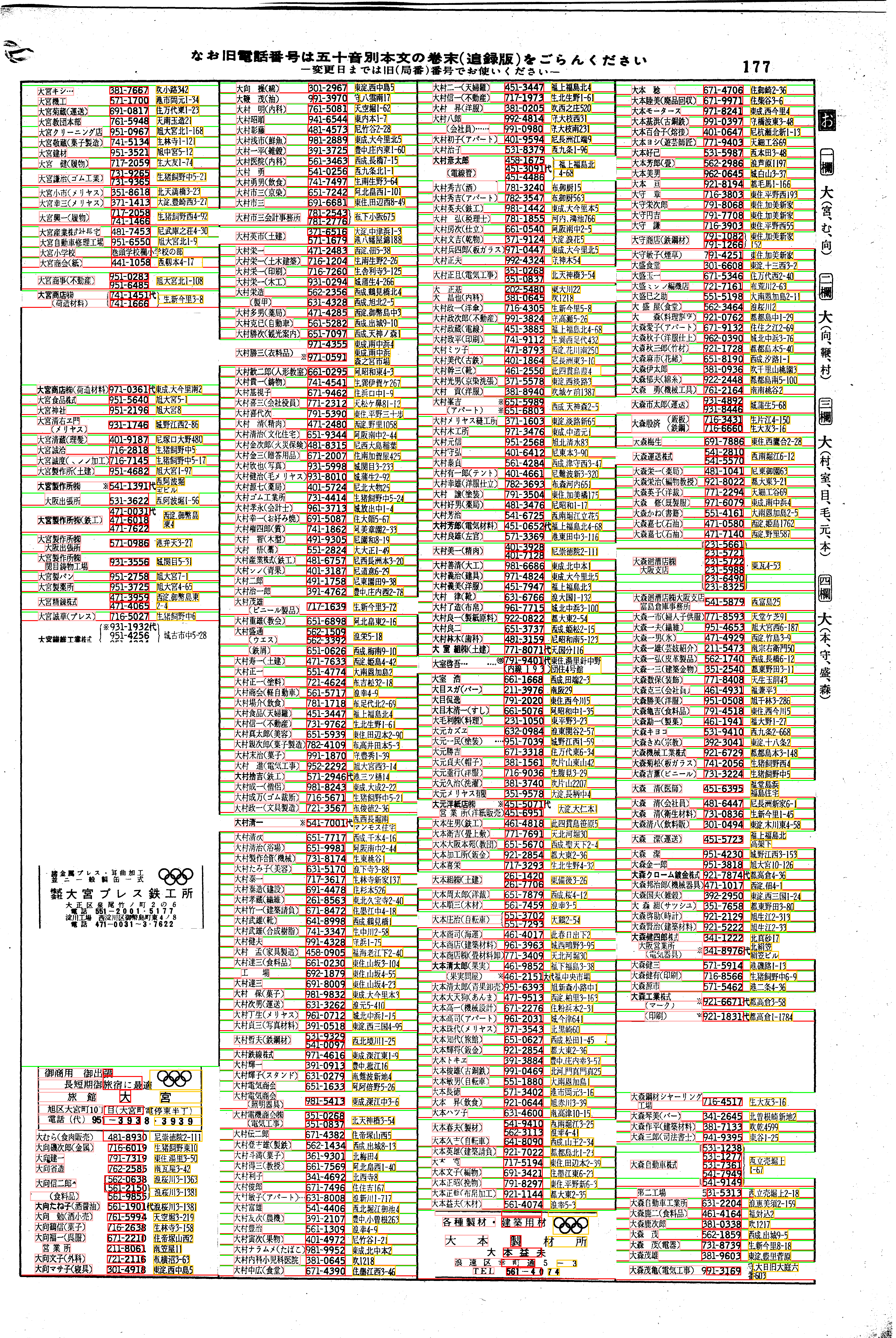 昭和38年2月1日現在大阪市50音別電話番号簿 185ページ全体