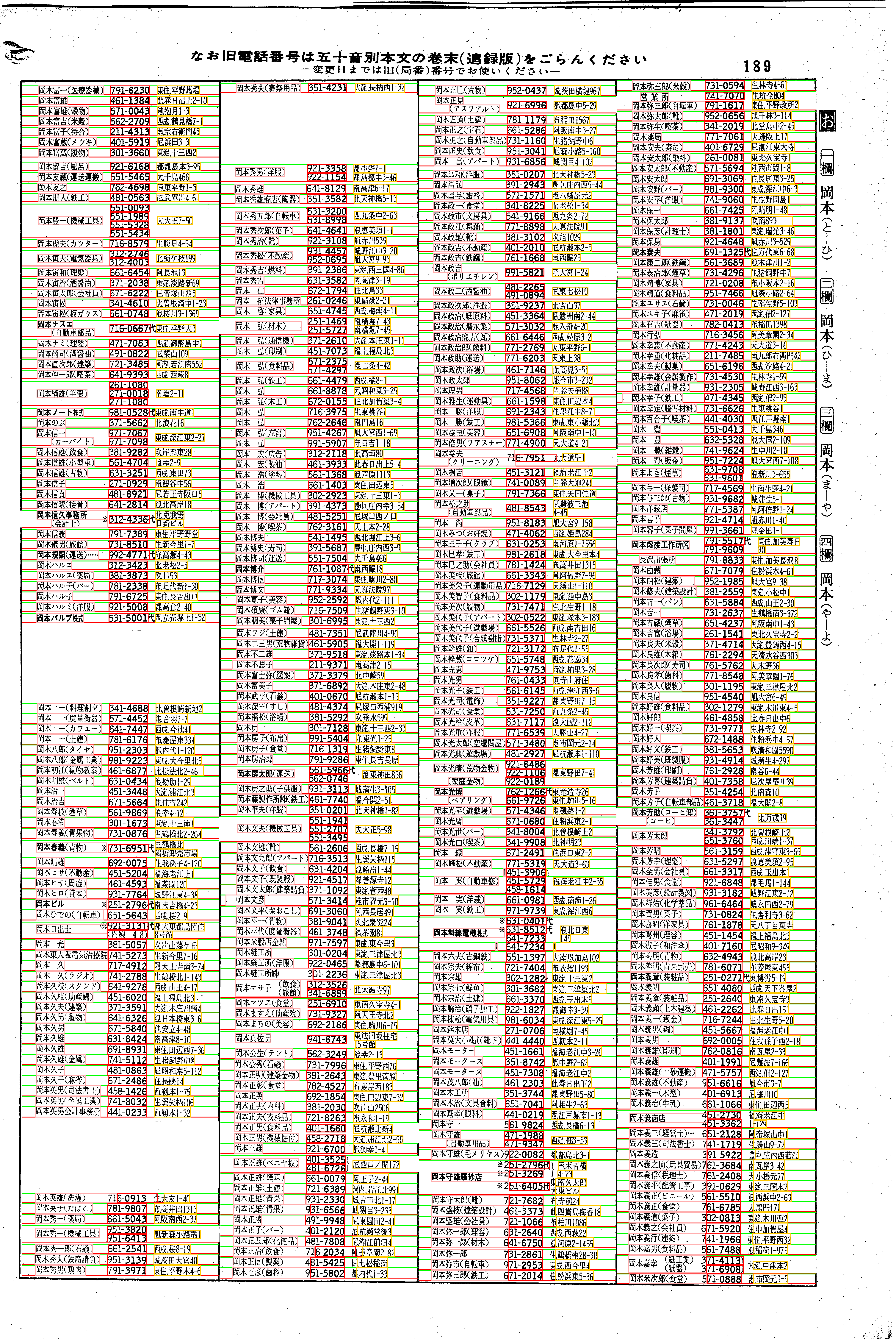 昭和38年2月1日現在大阪市50音別電話番号簿 197ページ全体