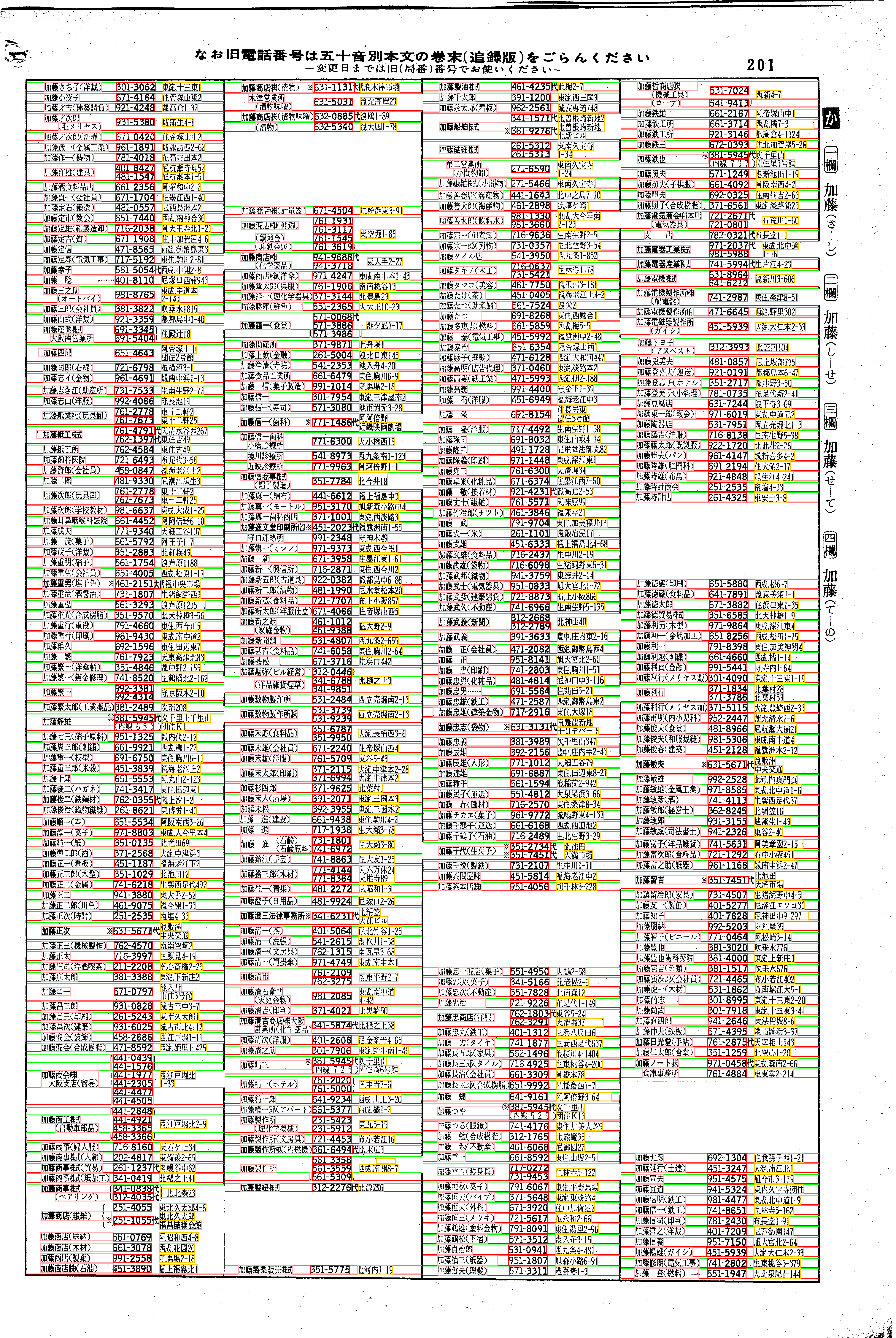昭和38年2月1日現在大阪市50音別電話番号簿 213ページ全体