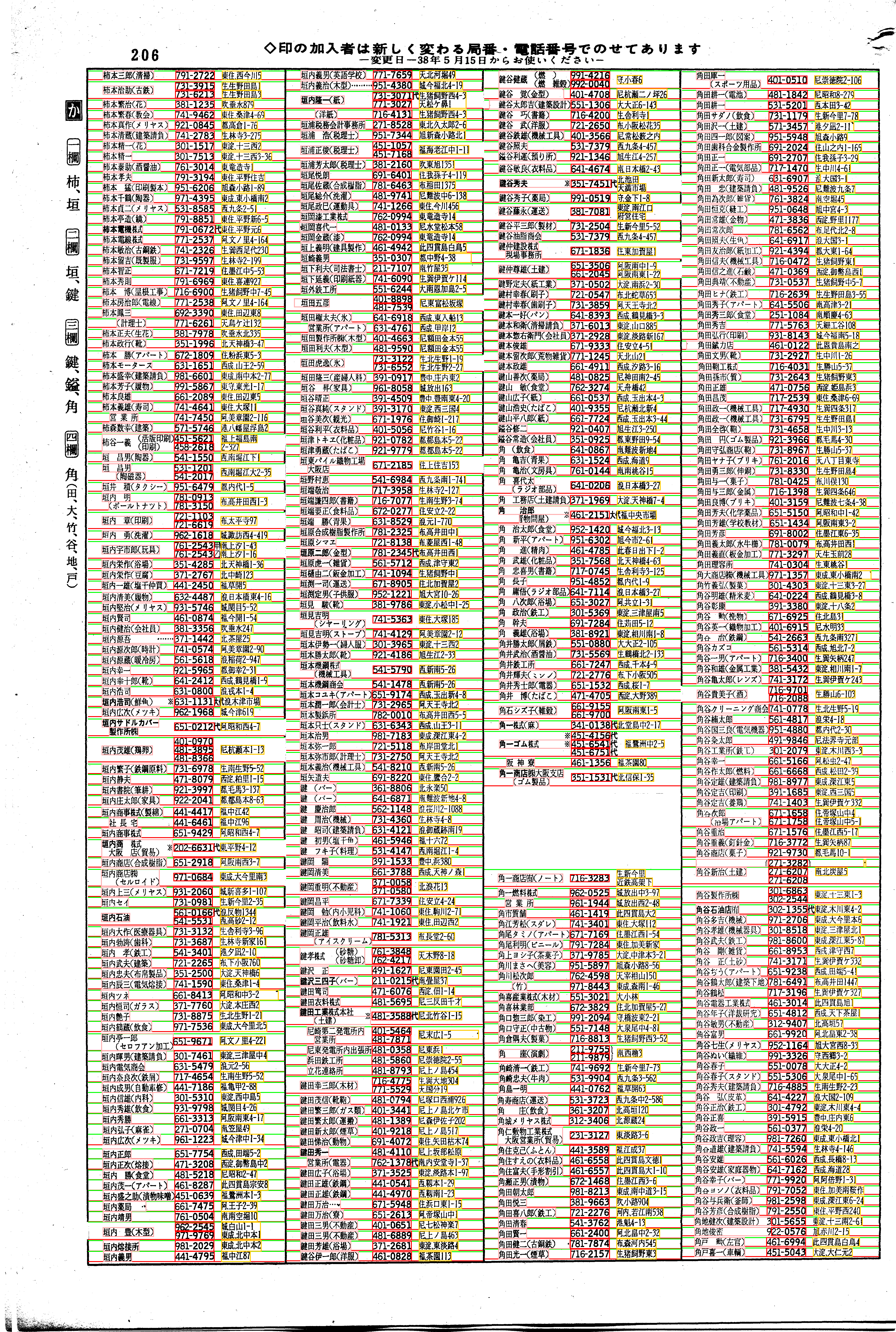 昭和38年2月1日現在大阪市50音別電話番号簿 218ページ全体
