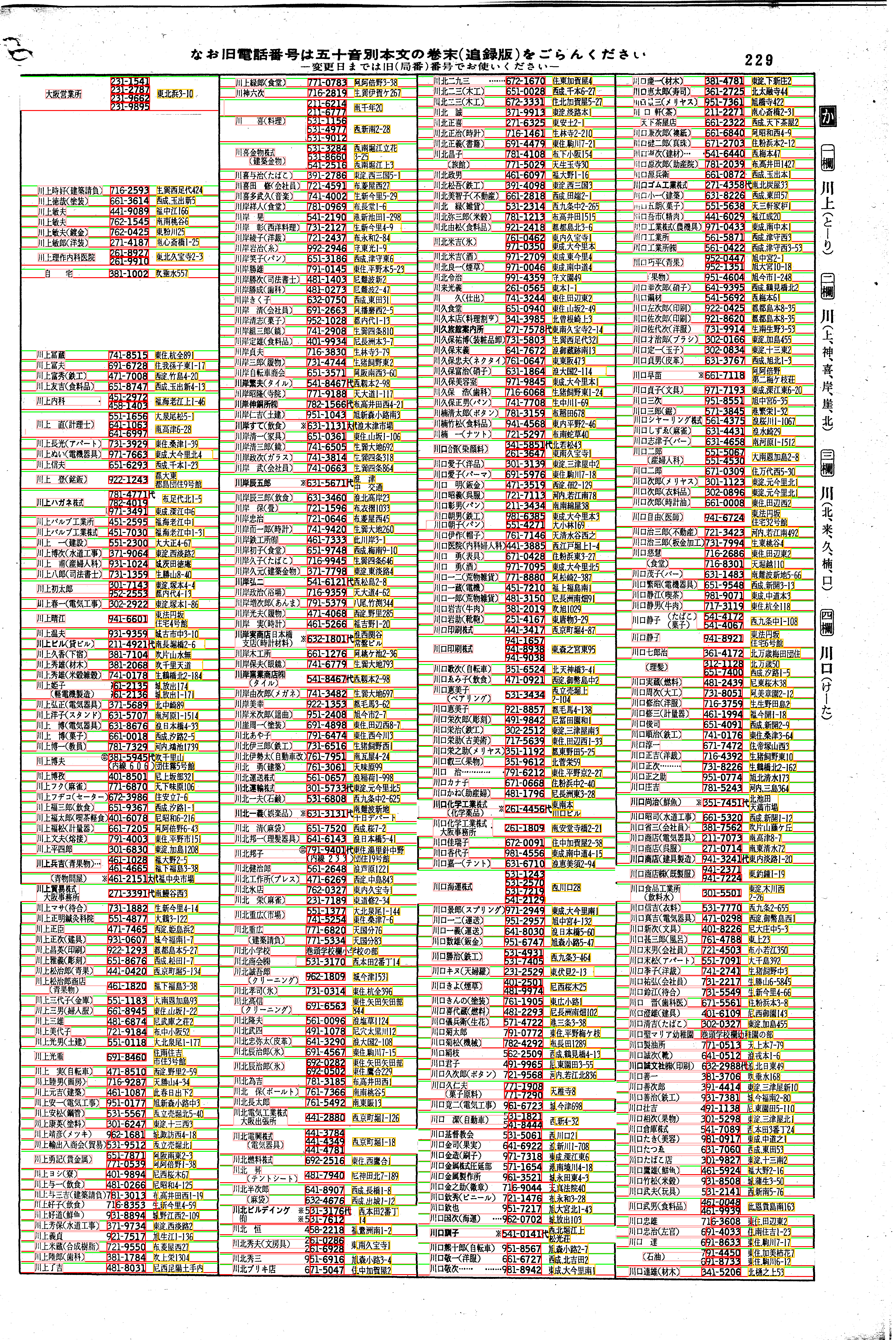 昭和38年2月1日現在大阪市50音別電話番号簿 241ページ全体