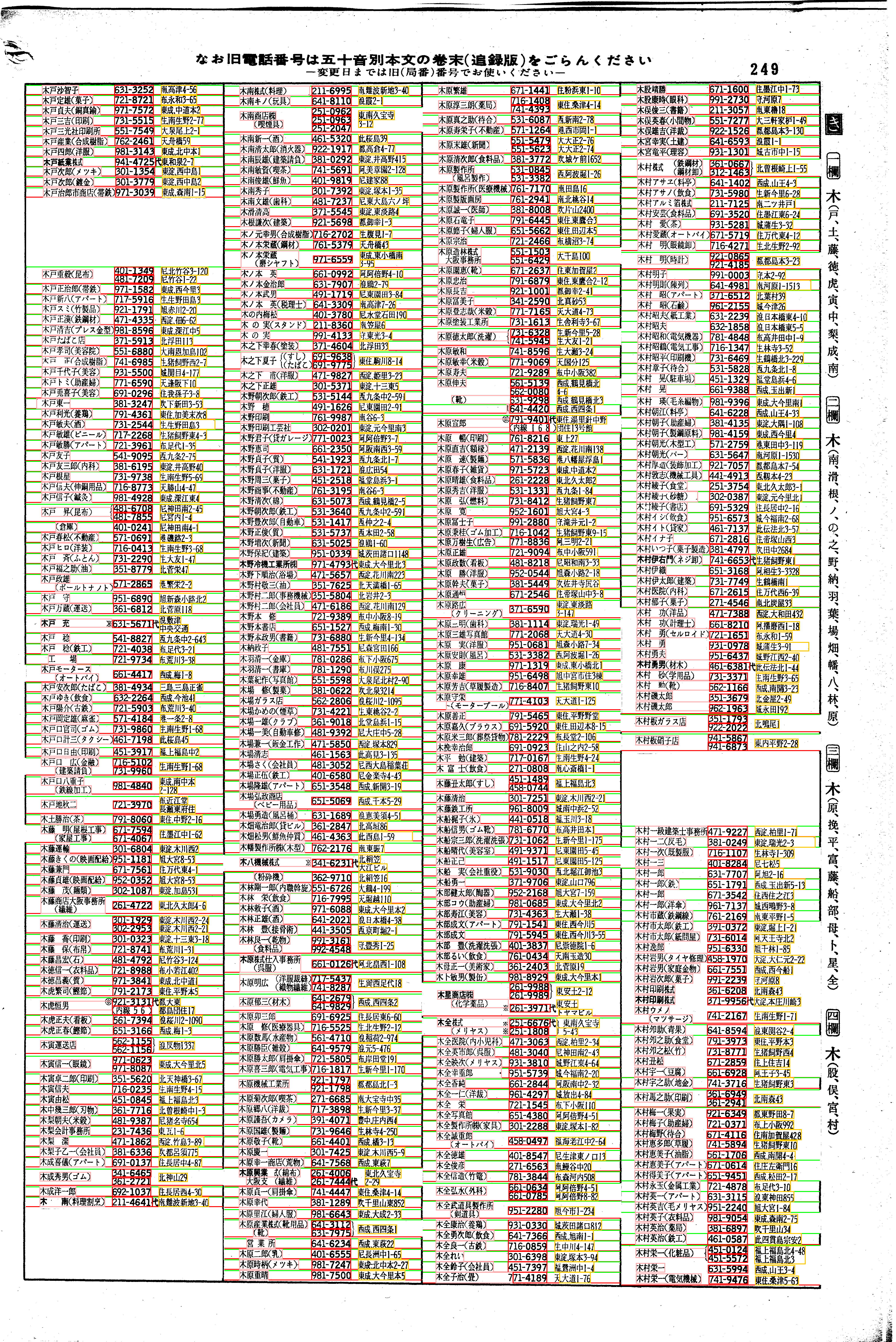 昭和38年2月1日現在大阪市50音別電話番号簿 261ページ全体